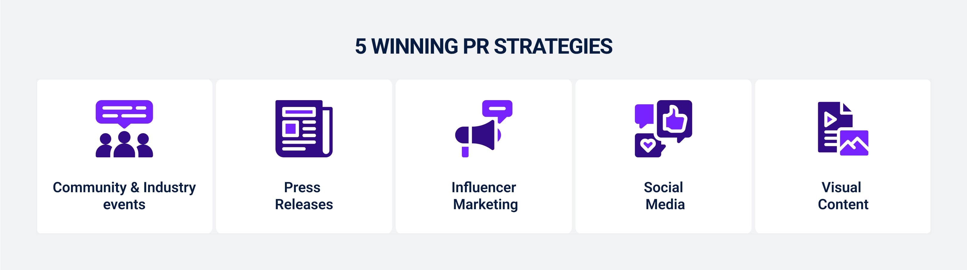 5 Winning PR Strategies