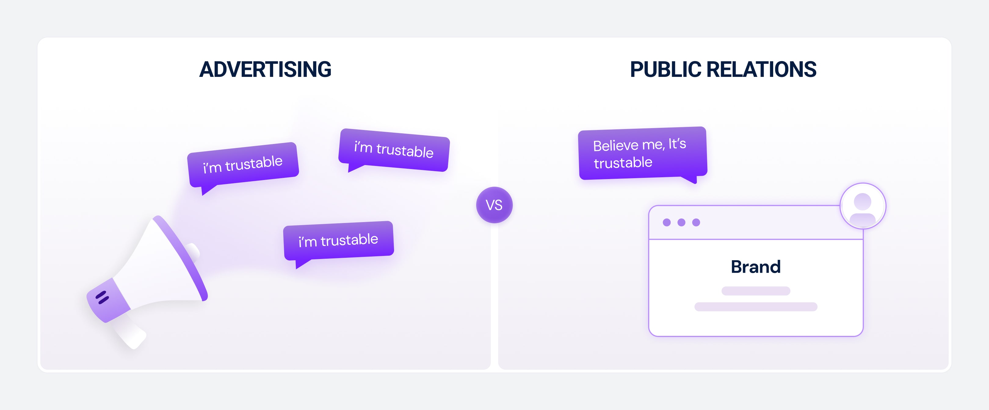 PR vs Advertising - Trust From The Audience