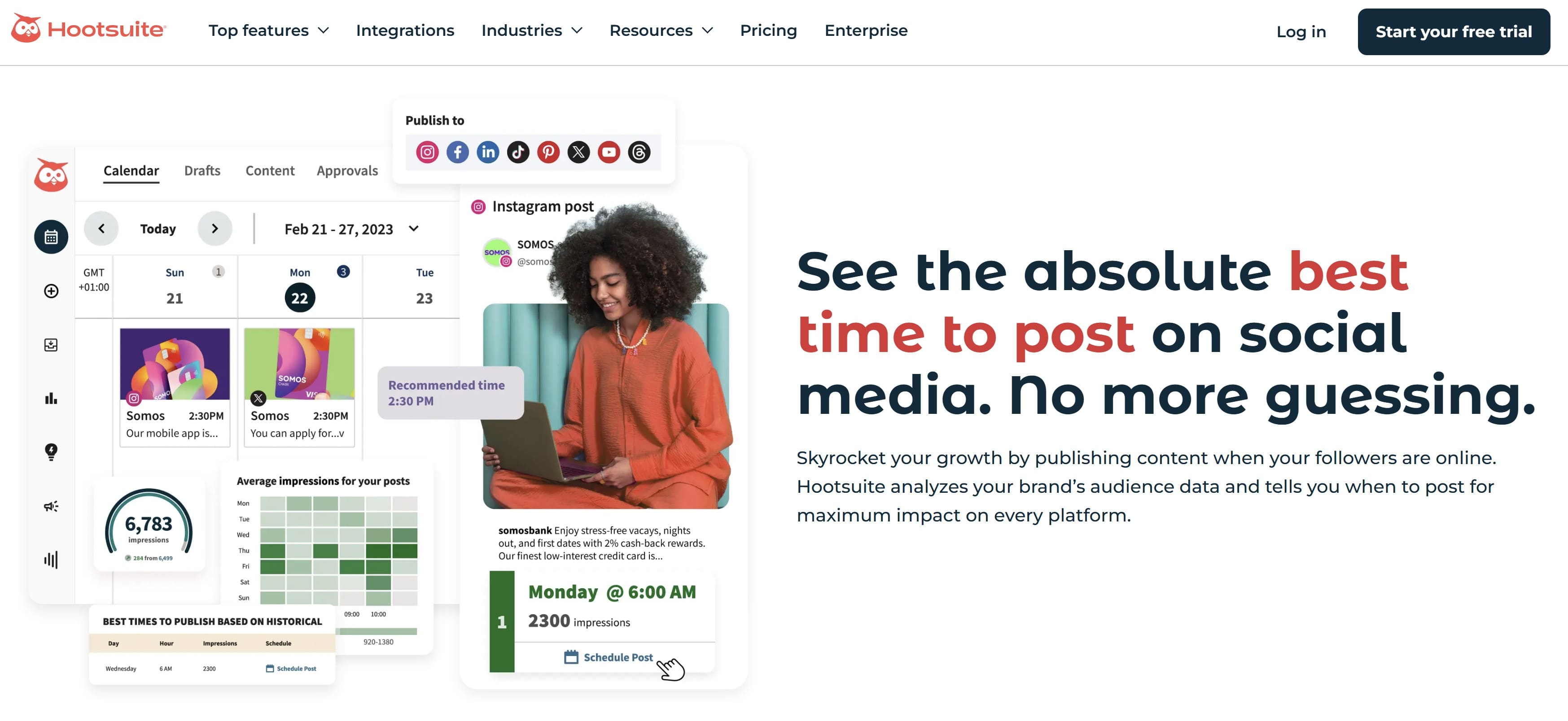Hootsuite's Best Time to Publish