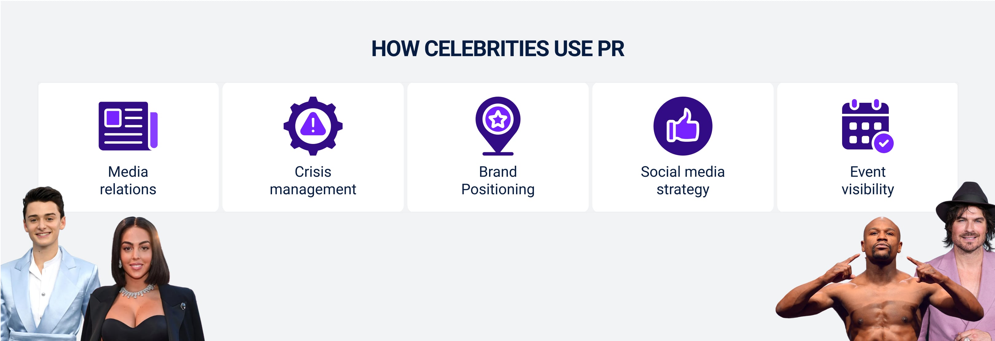 How Celebrities Use PR