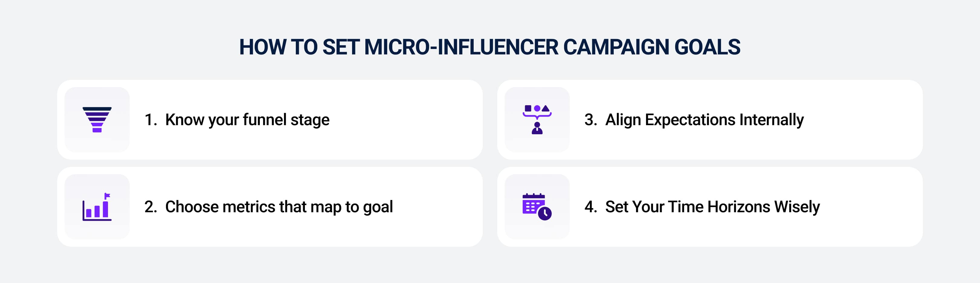 How to set micro influencer campaign goals