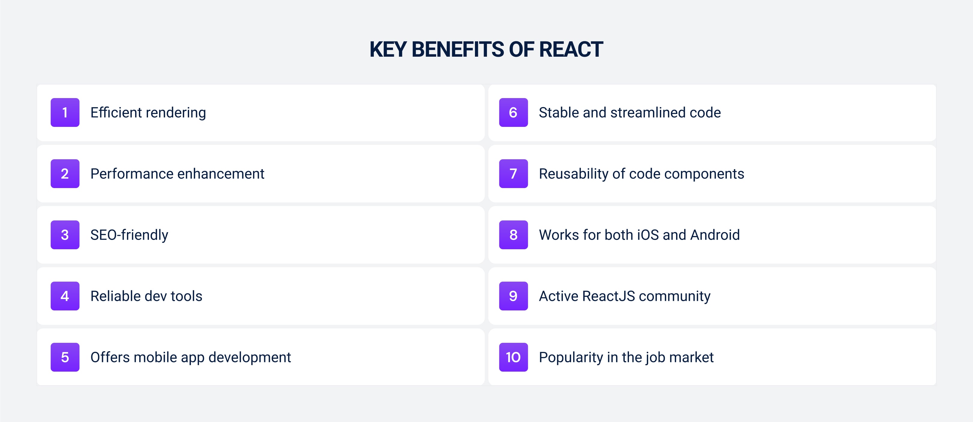 Key Benefits of React