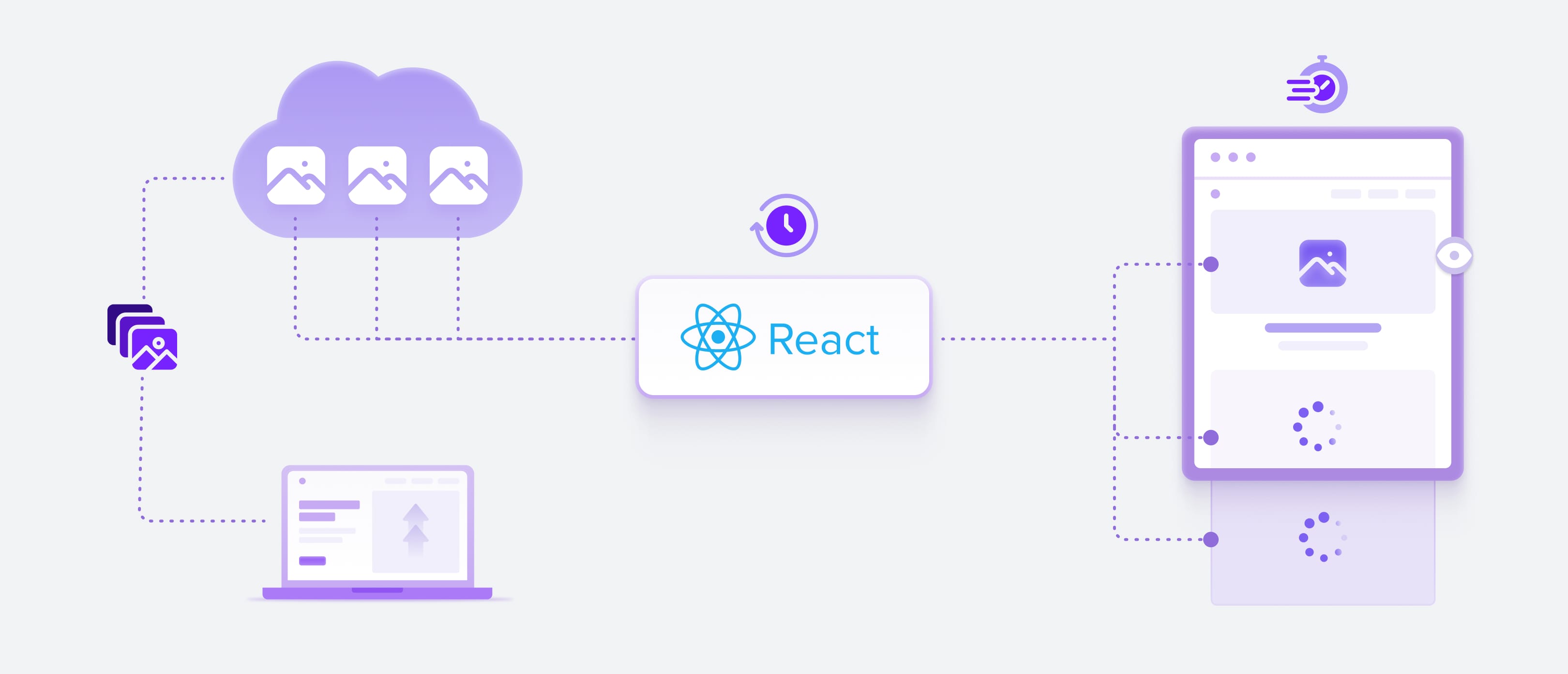 Use lazy loading of React components