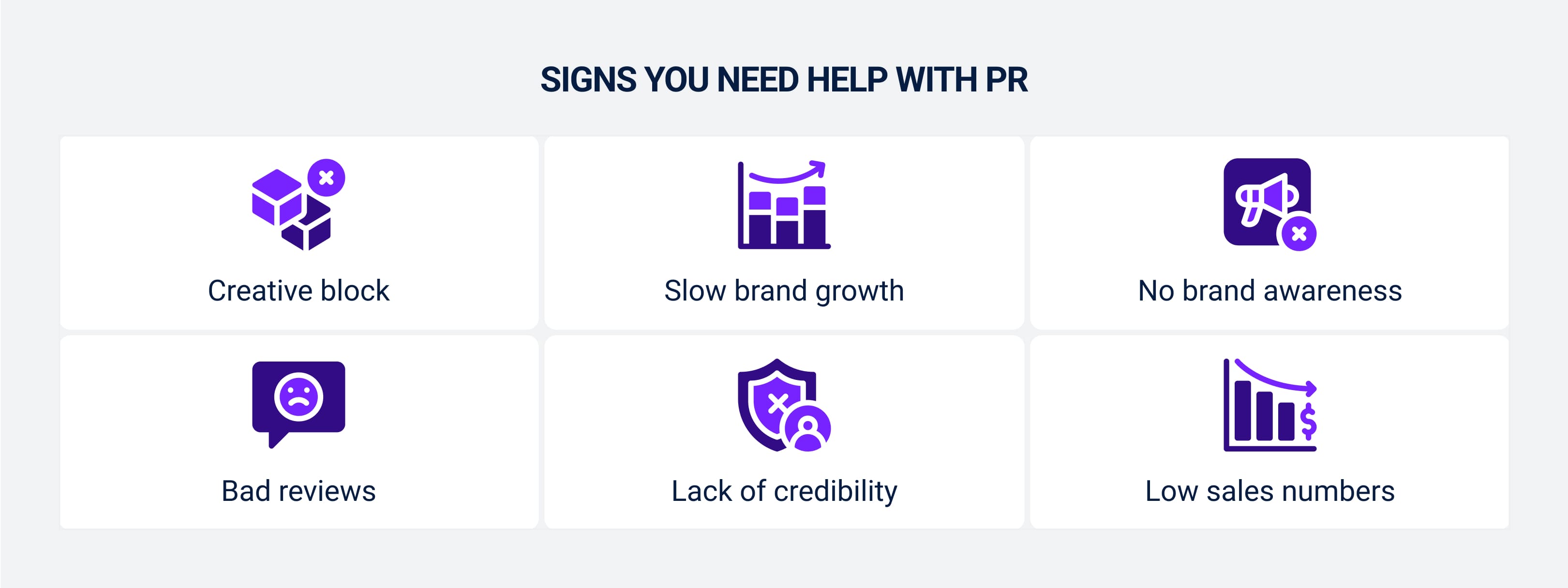 Signs Your Brand Needs Some PR Help