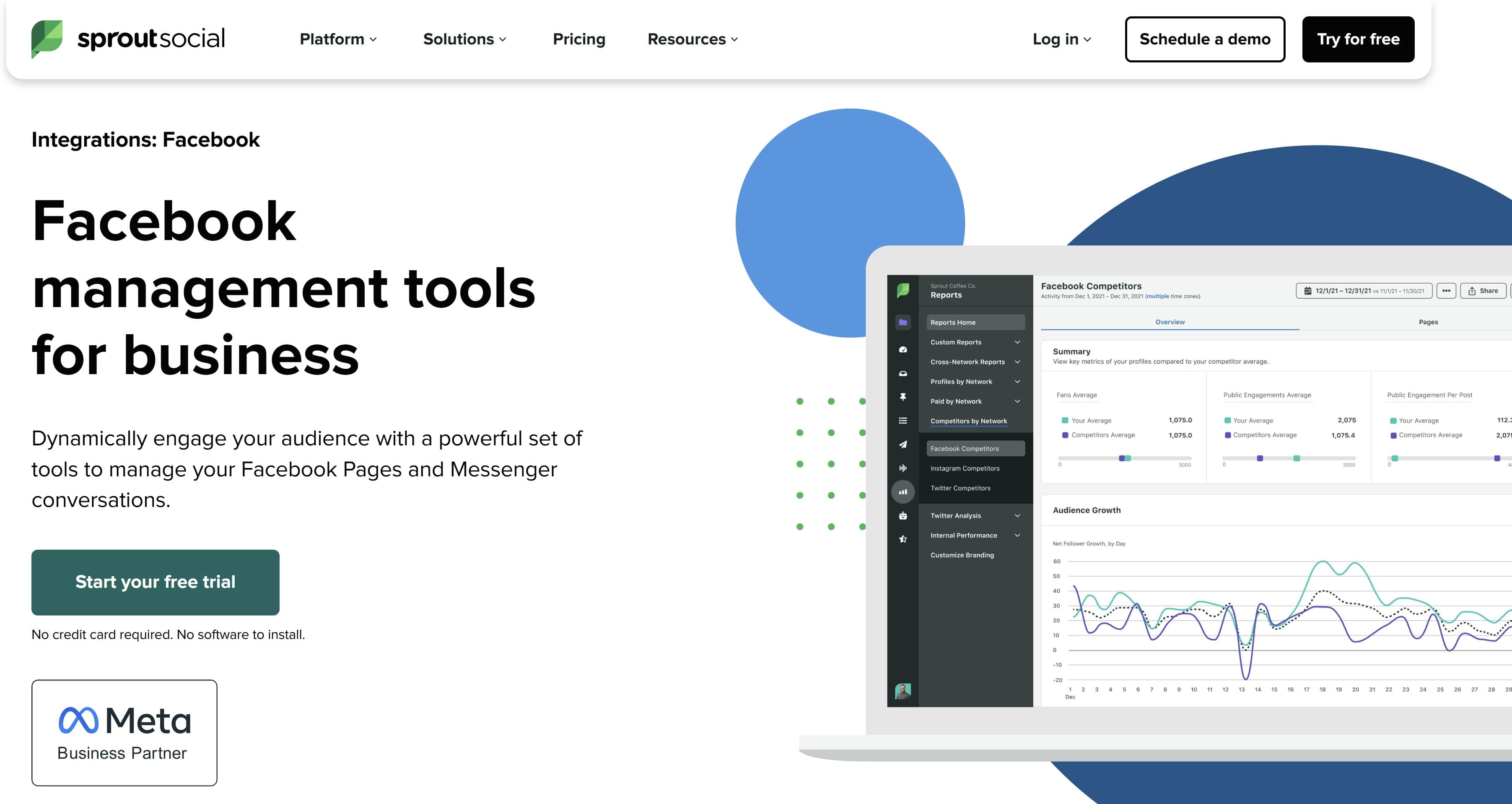 Sprout Social
