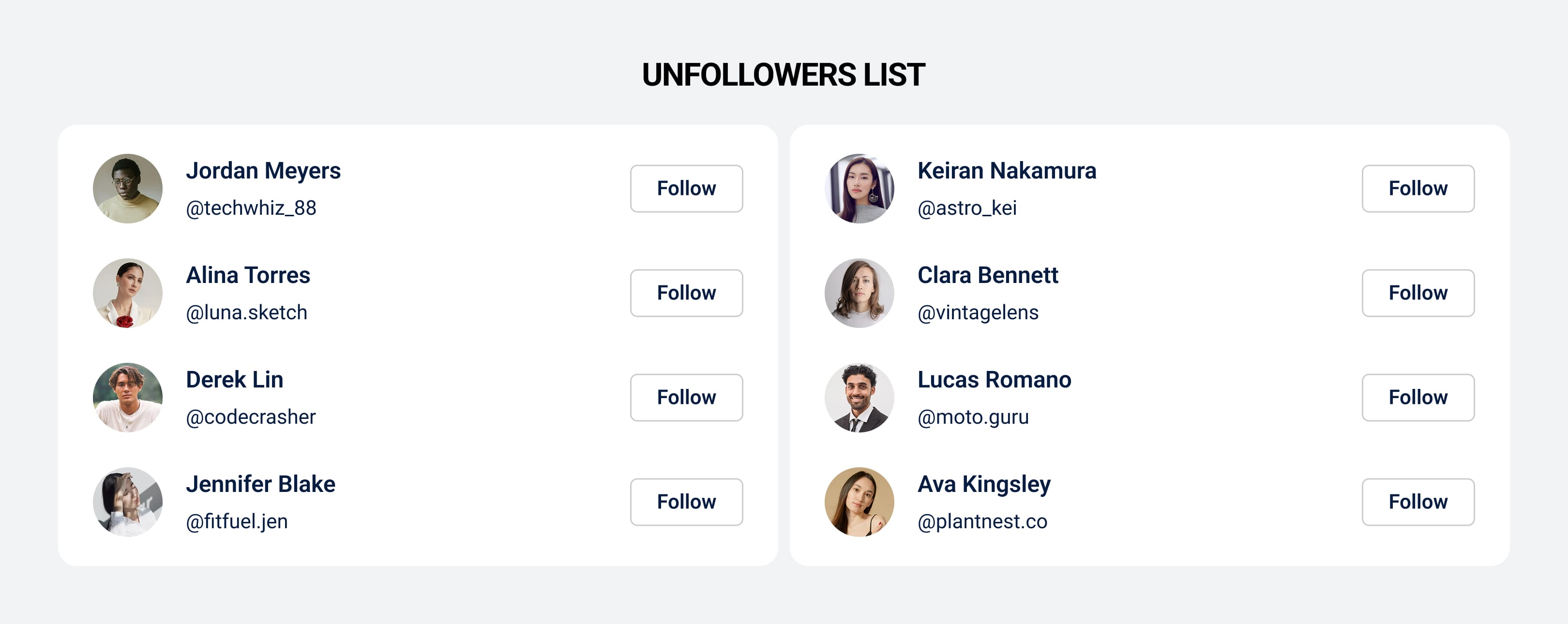 Unfollowers list