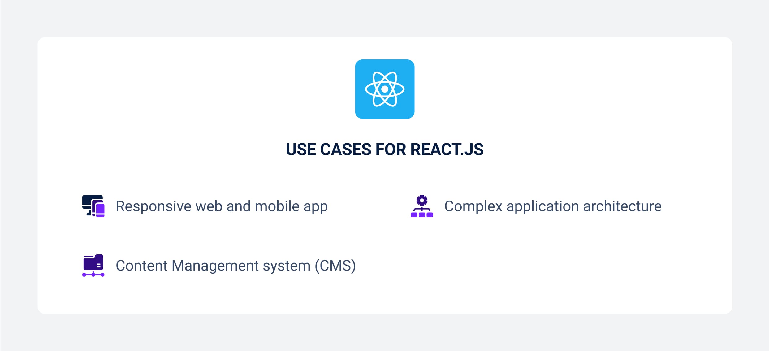 Use Cases for React JS