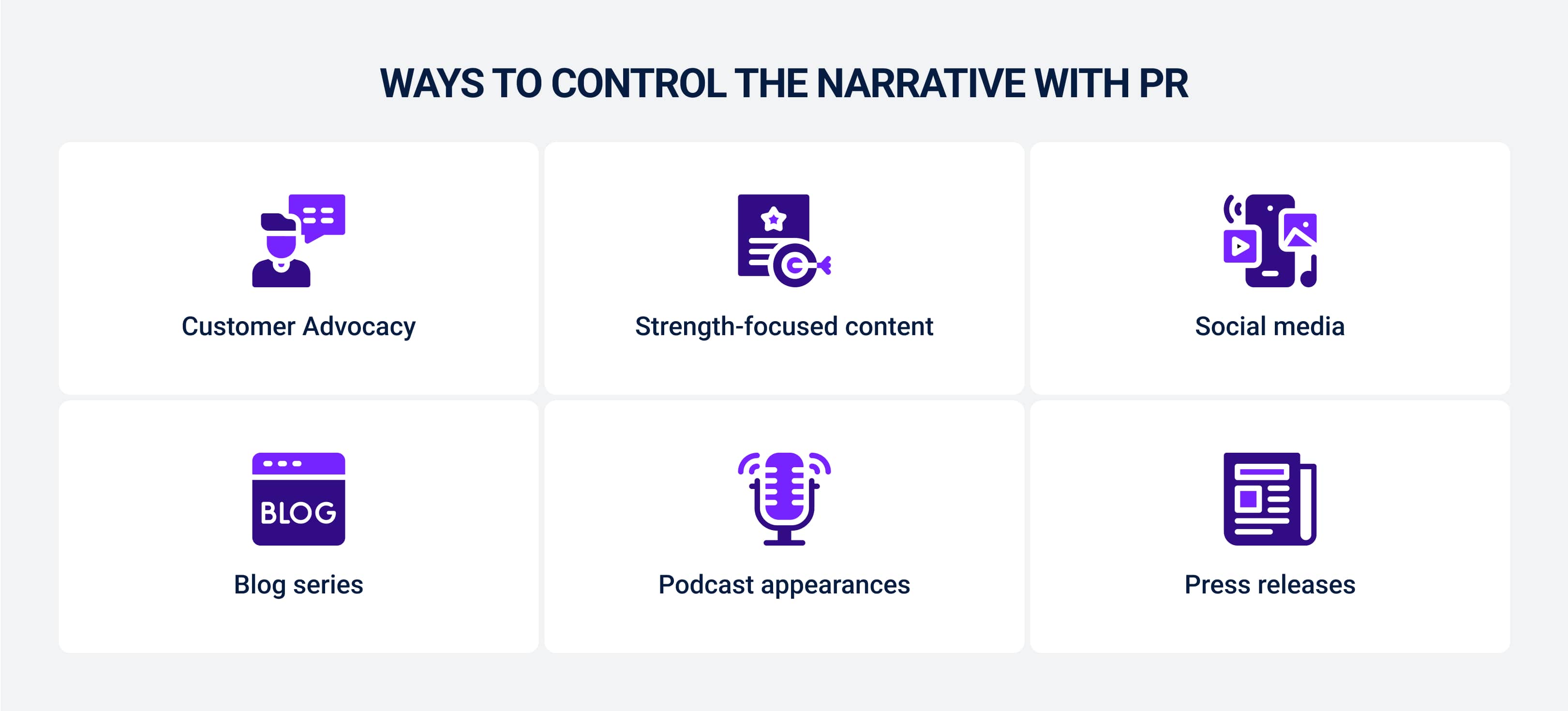 Ways to Control the Narrative with PR