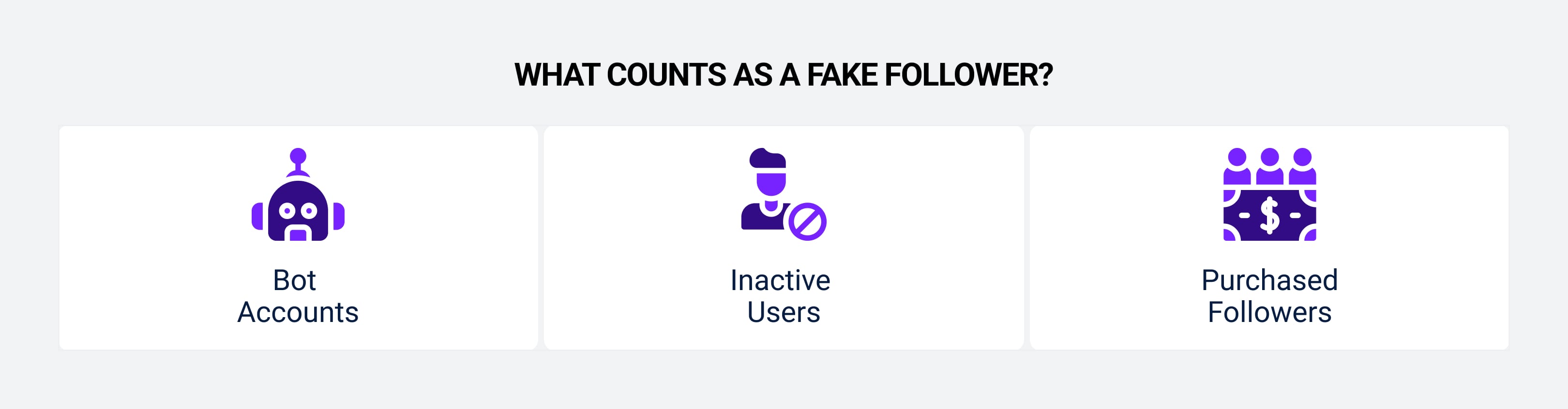 What counts as a fake follower?