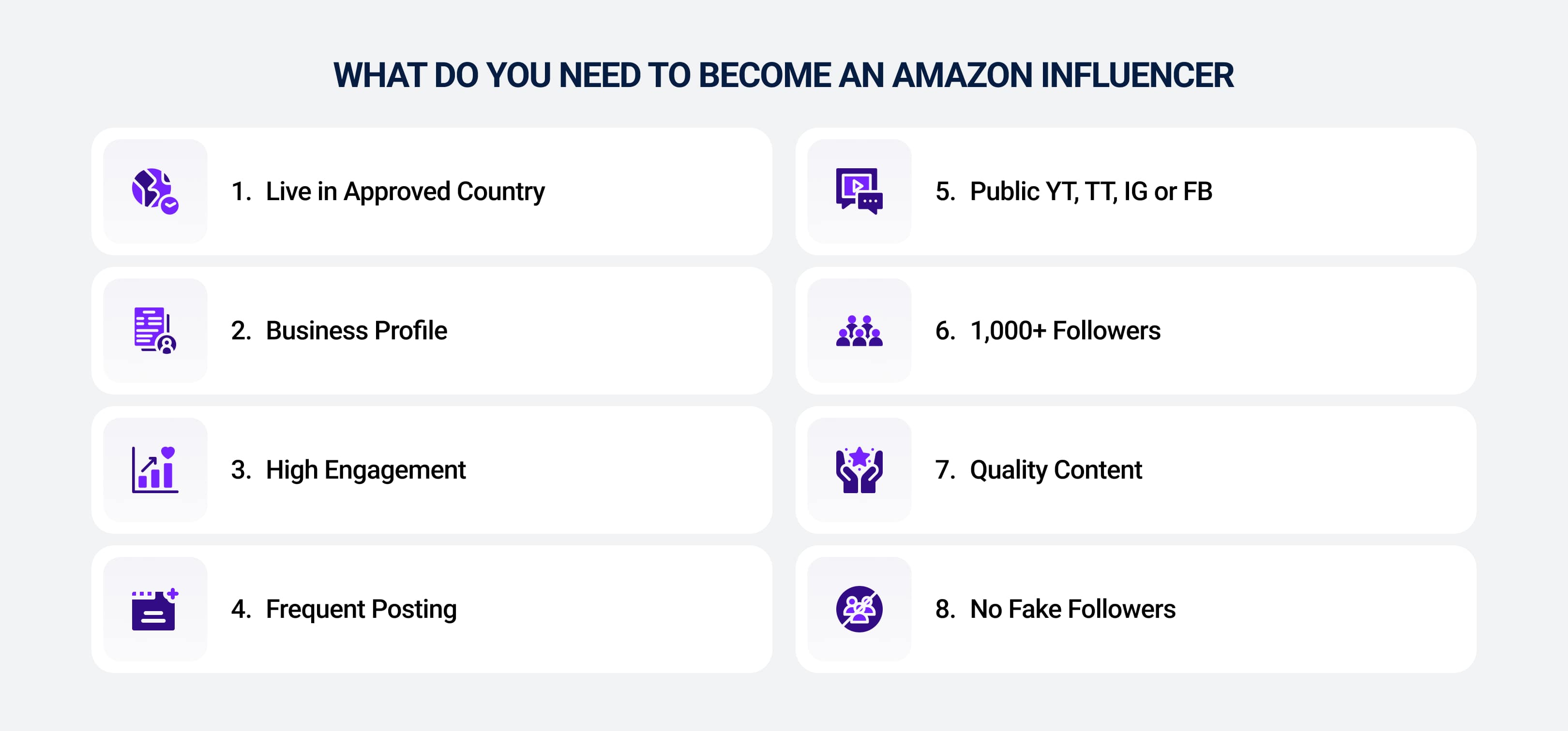 What do you need to become an Amazon influencer