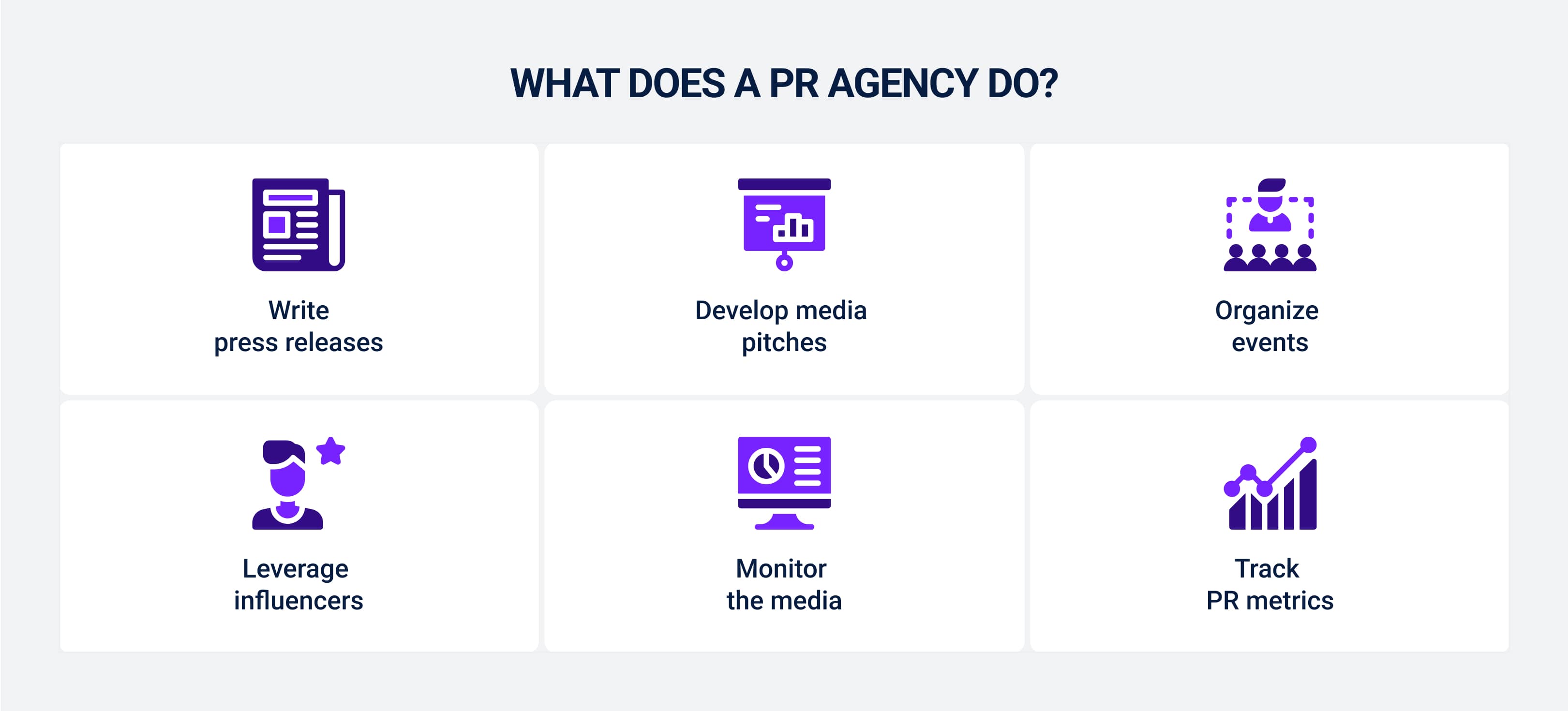 What Does a PR Agency Do?