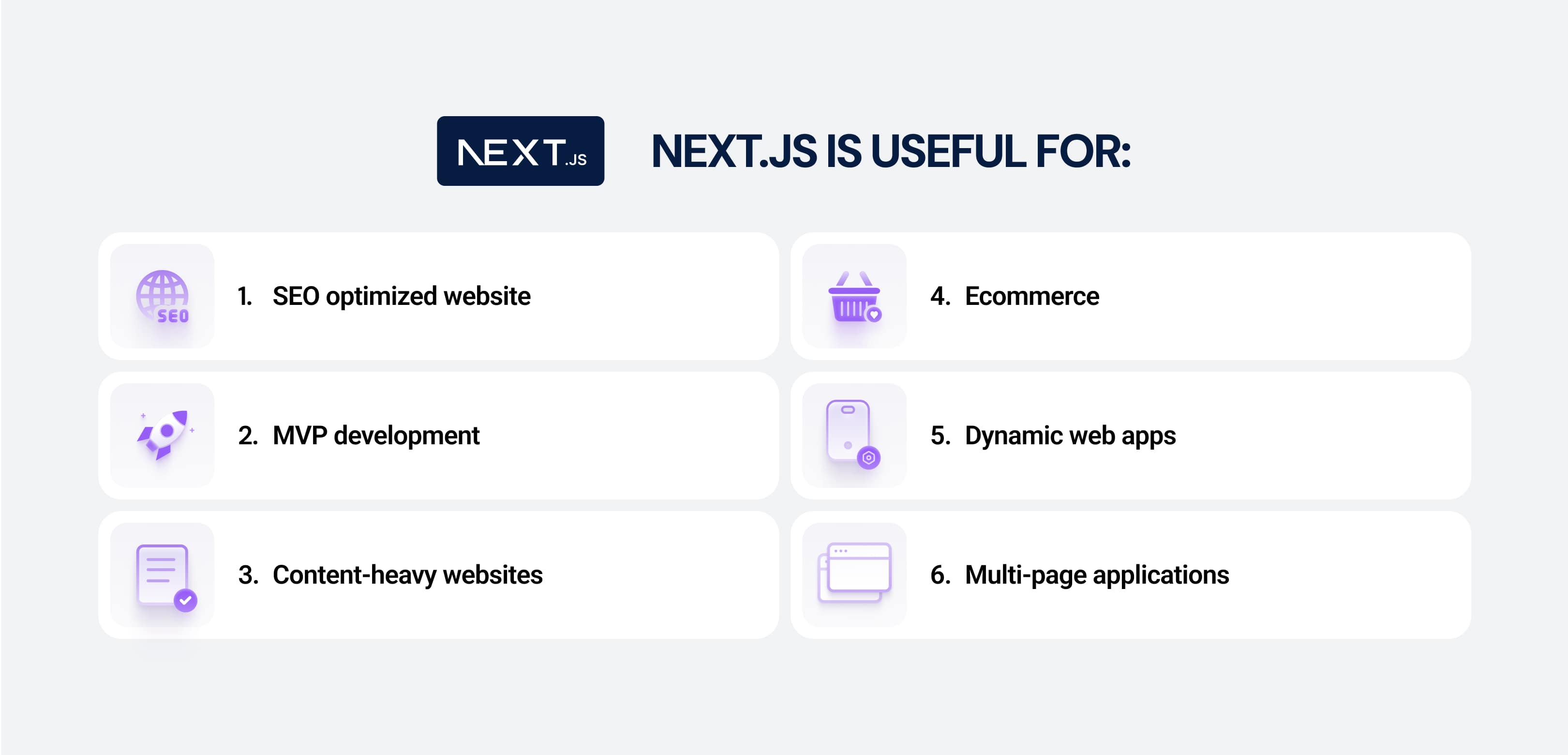 What is Next.js, and why should you use it?