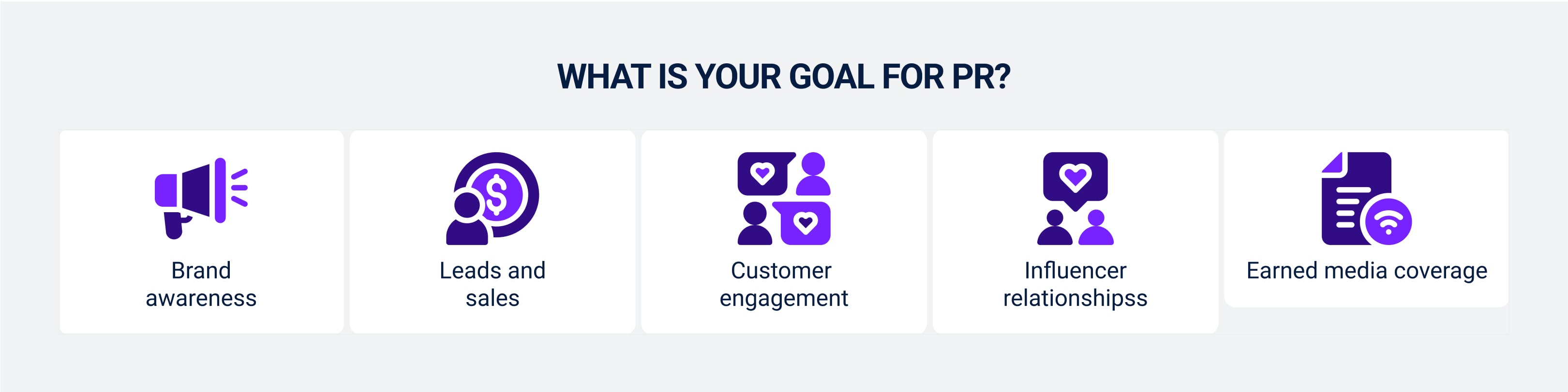 What Is Your Goal For PR?