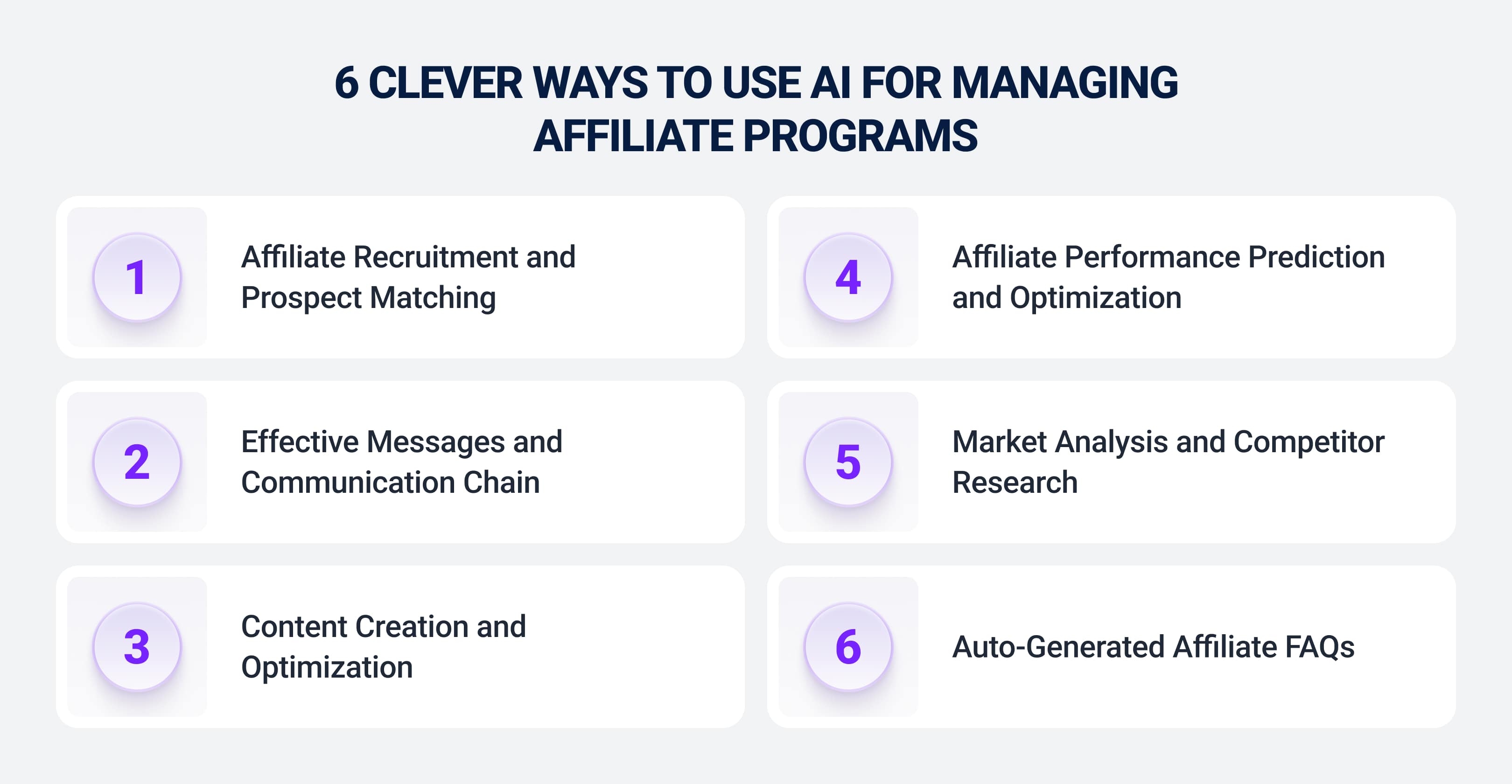 6 clever ways to use AI for managing affiliate programs