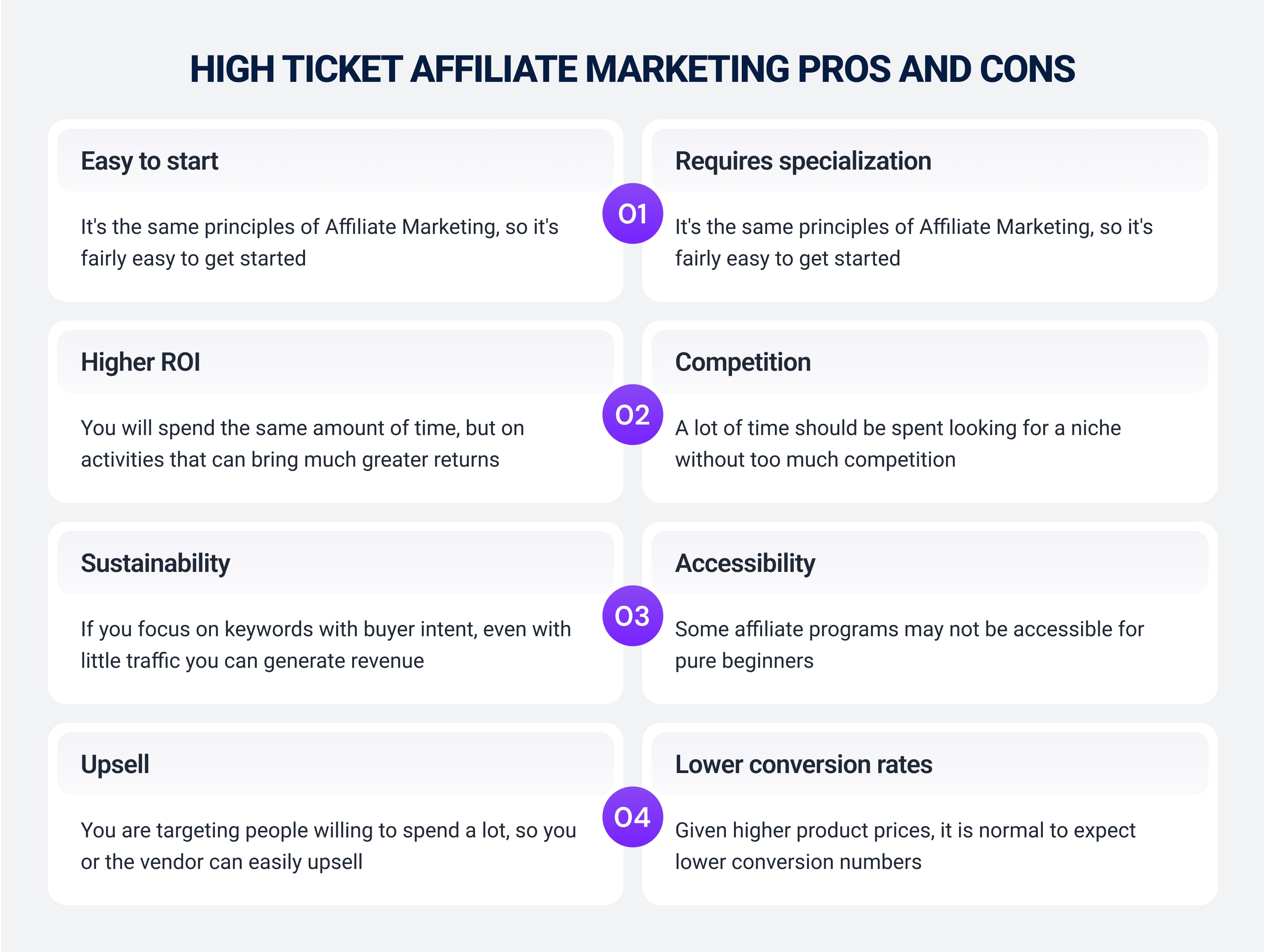 High ticket affiliate marketing pros and cons