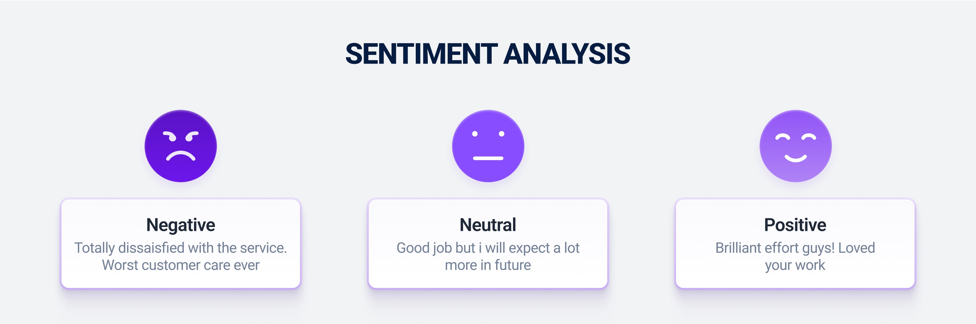 Sentiment analysis