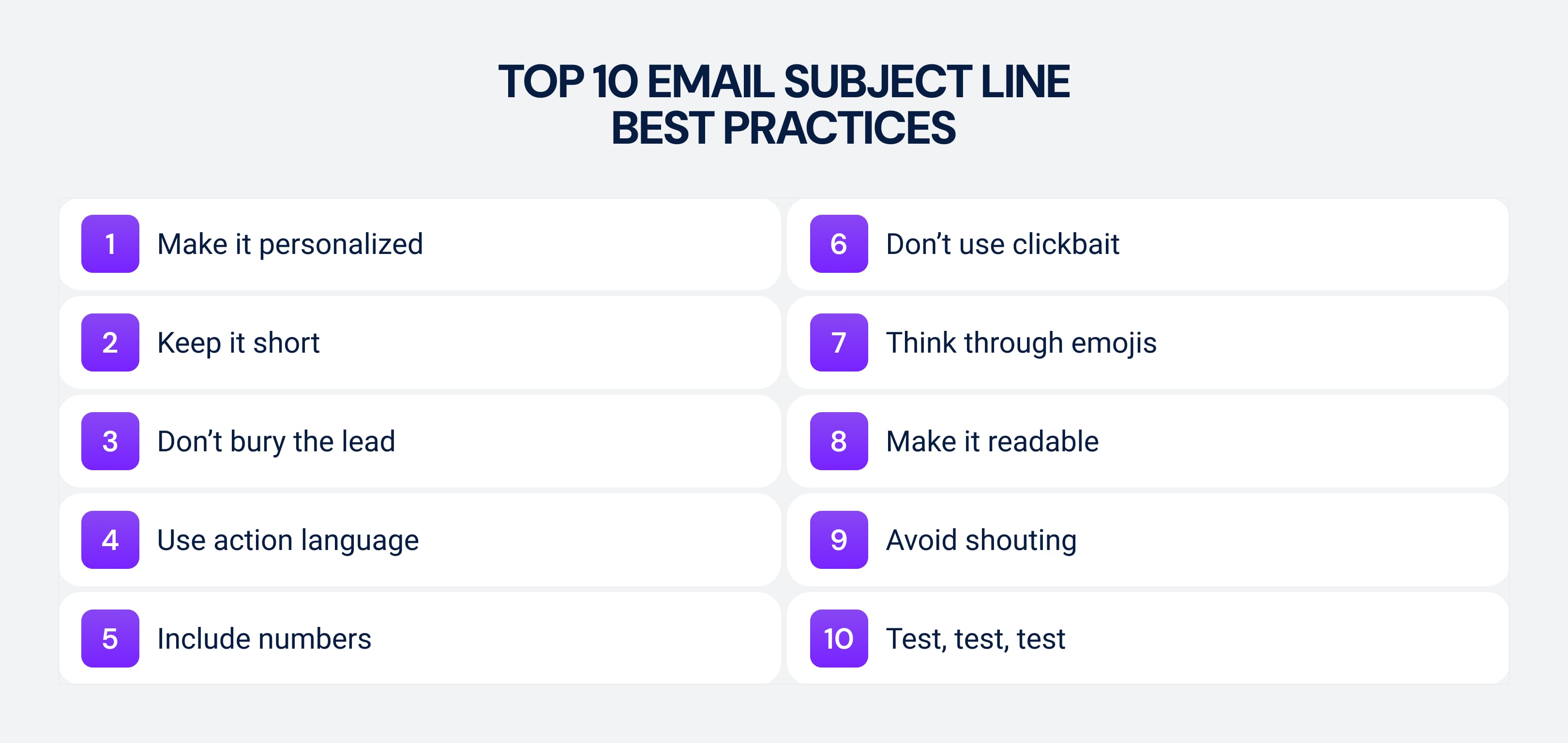 Top 10 email subject line best practices