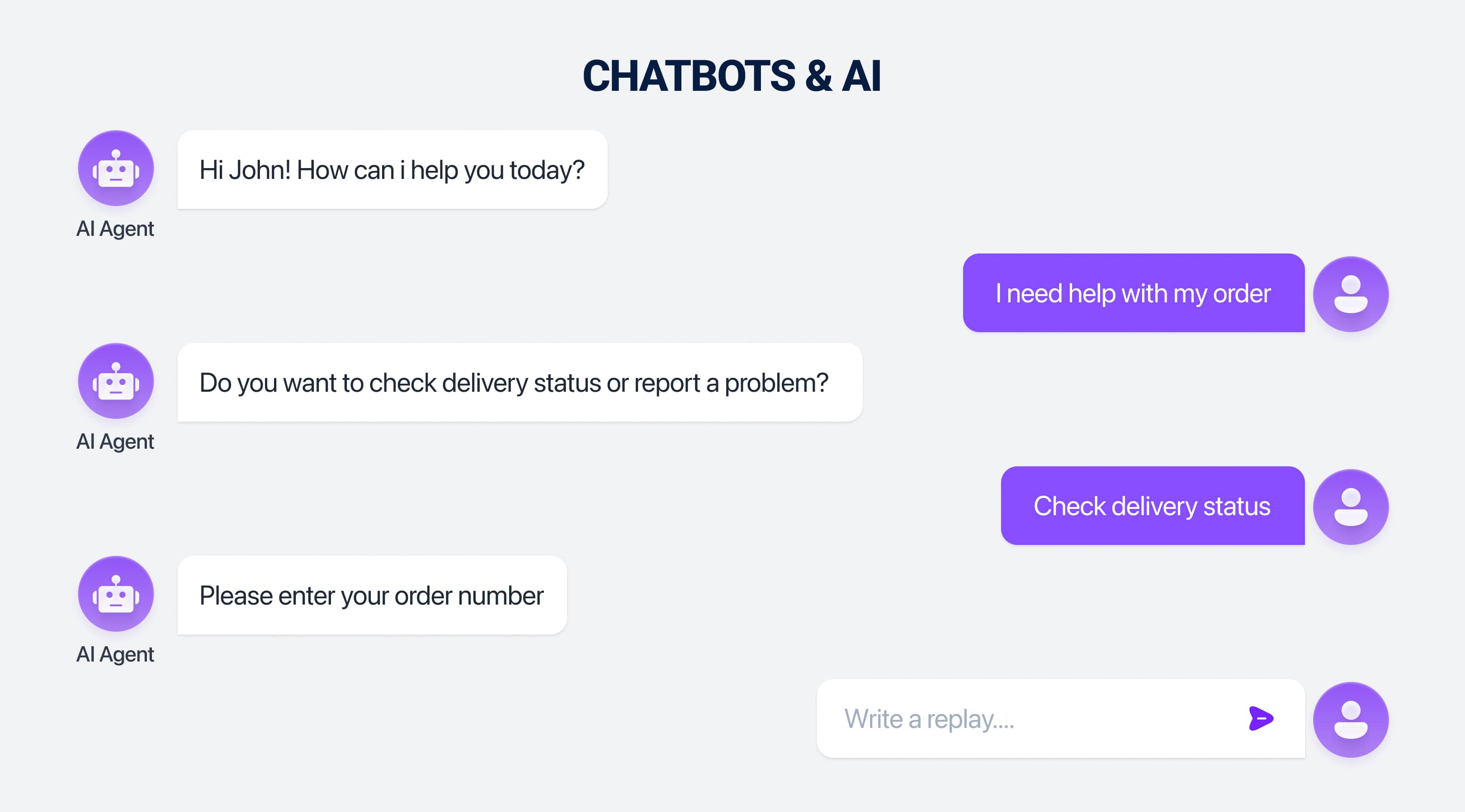 Chatbots & AI
