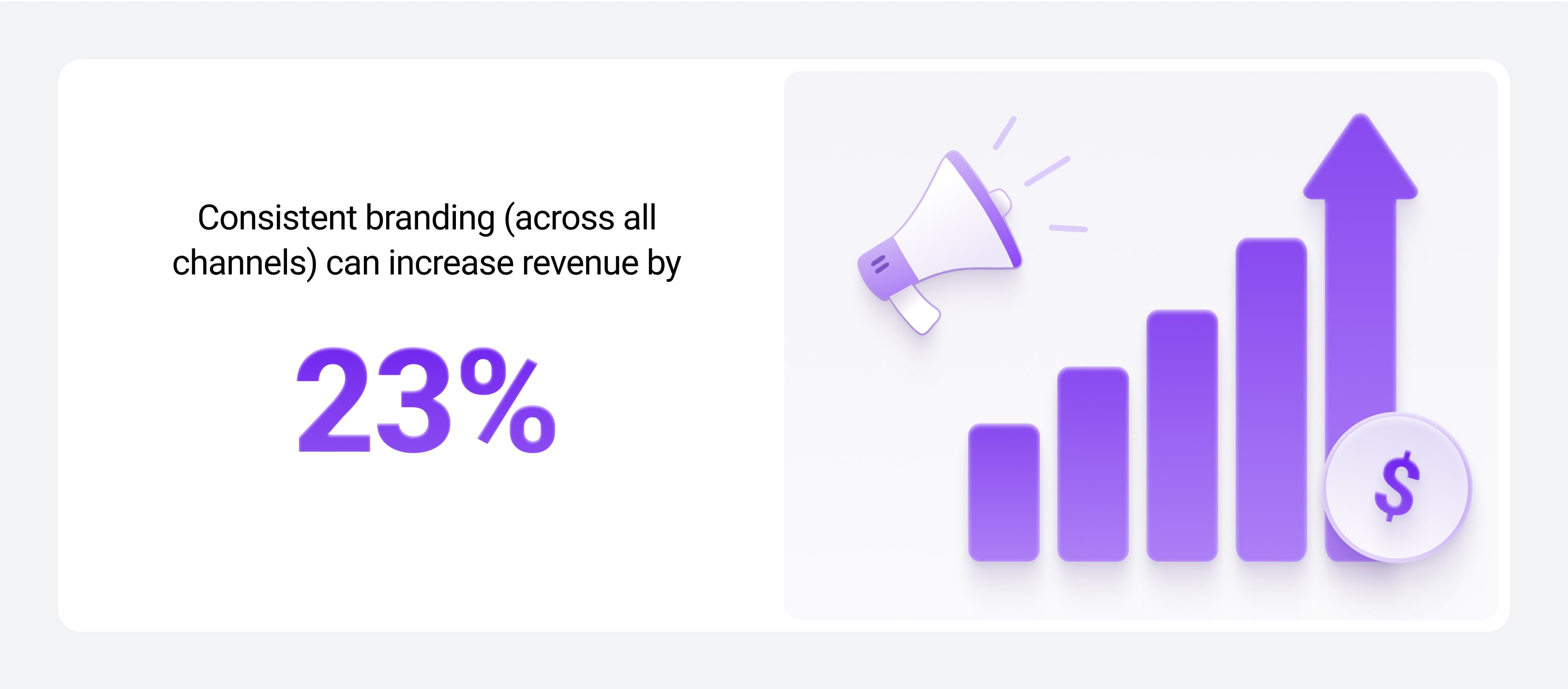 Consistent branding increases revenue