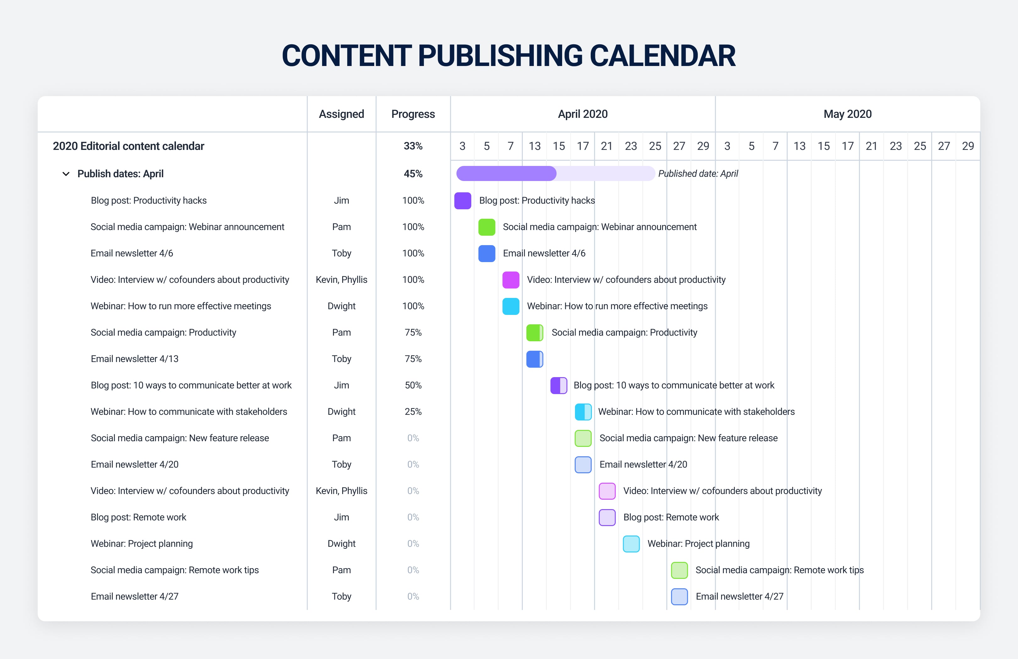 Content publishing calander