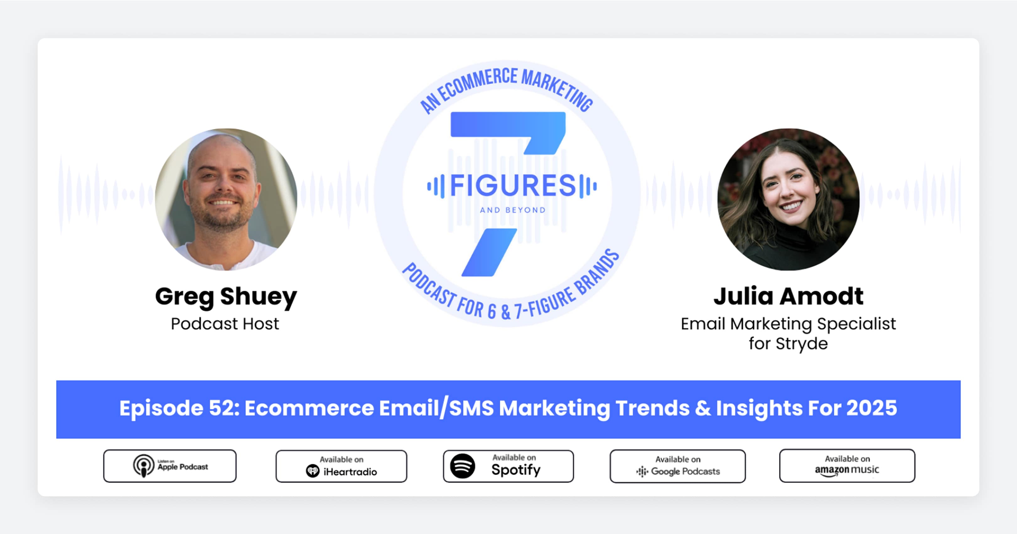 Ecommerce email and SMS trends