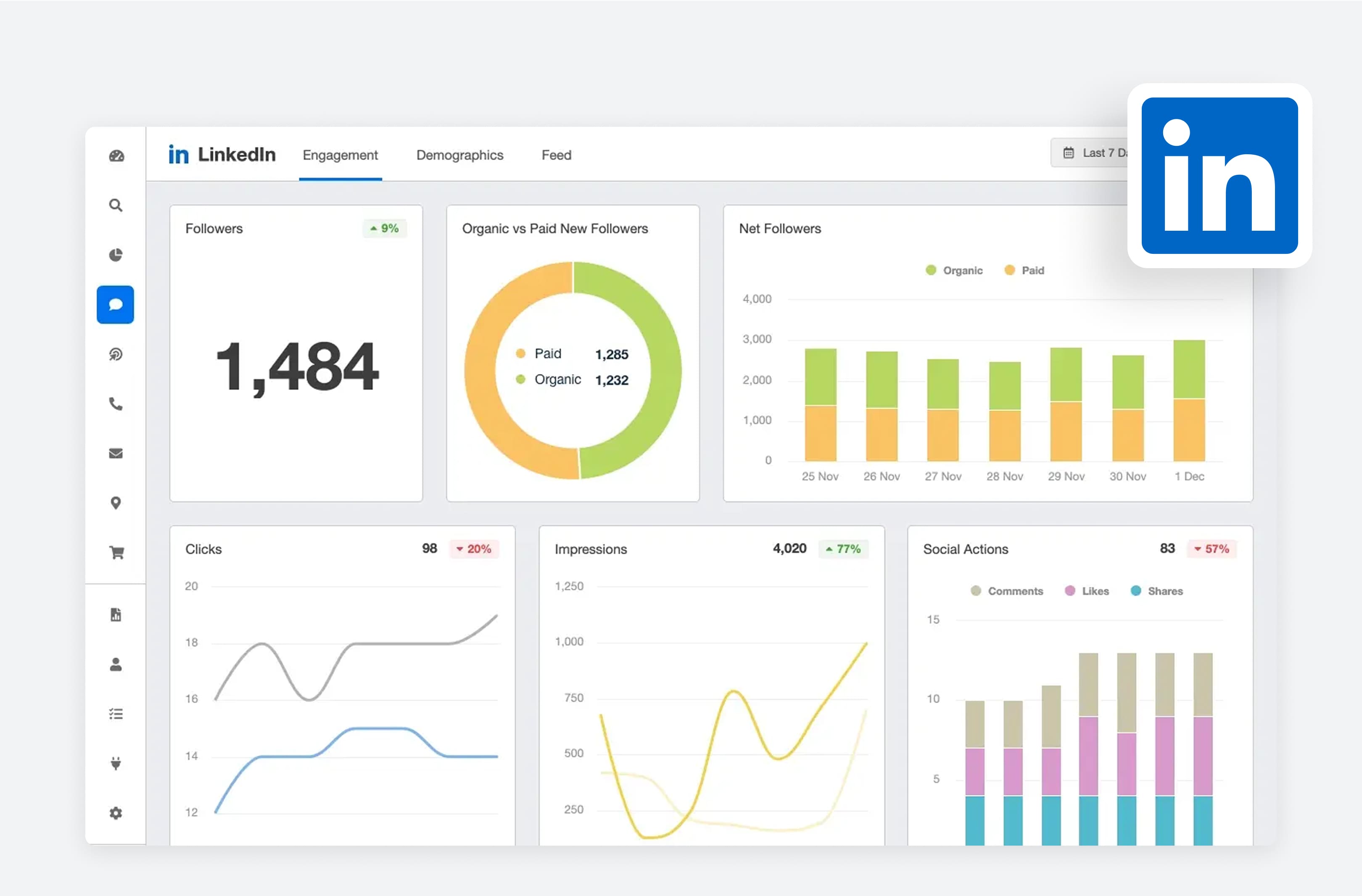 LinkedIn analytics dashboard
