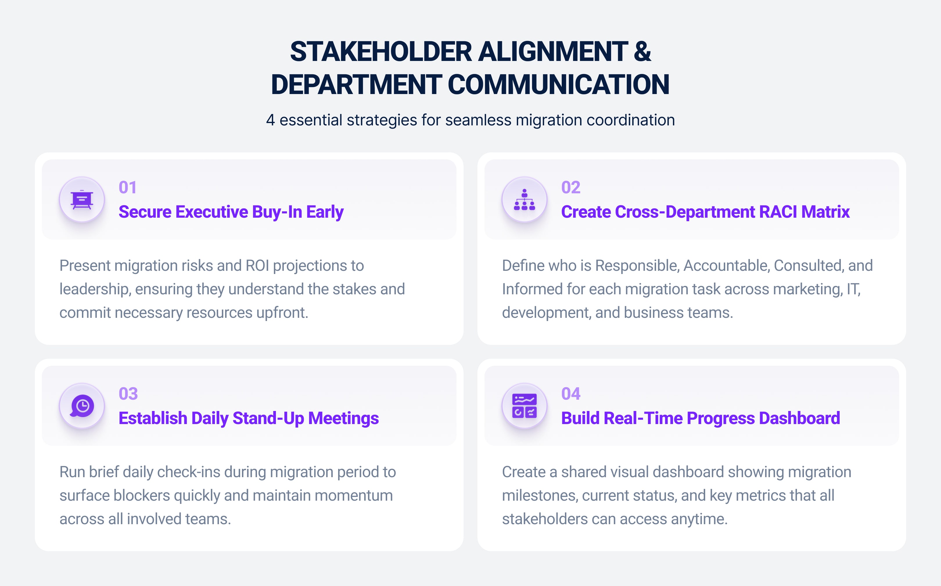 Stakeholder alignment and department communication