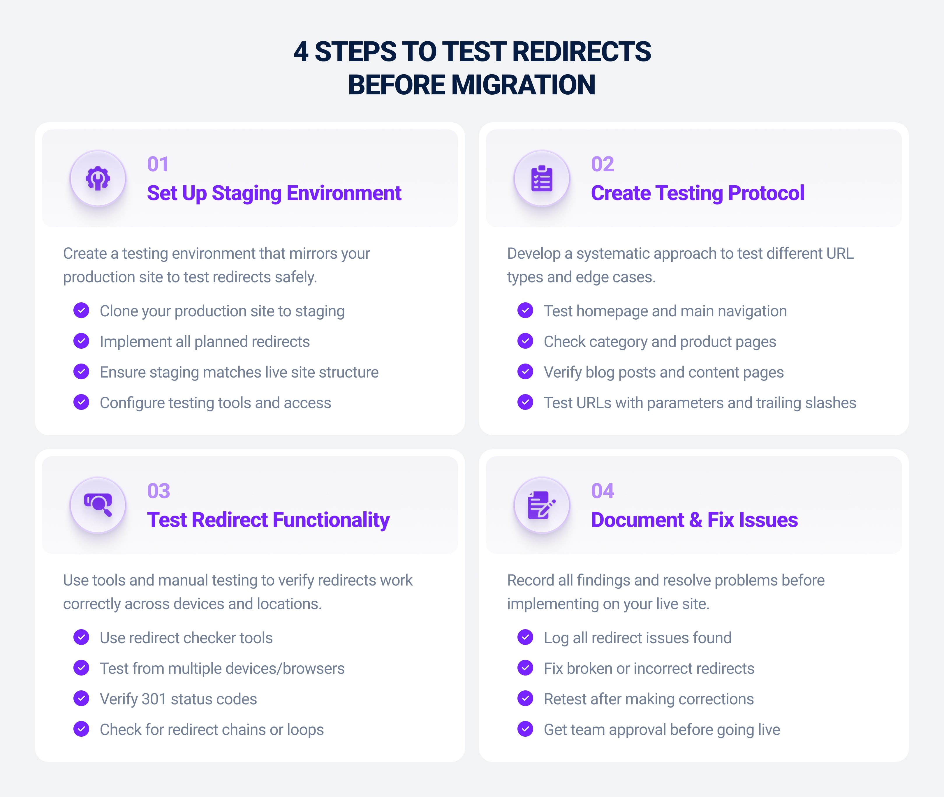 Steps to test re-directs before migration
