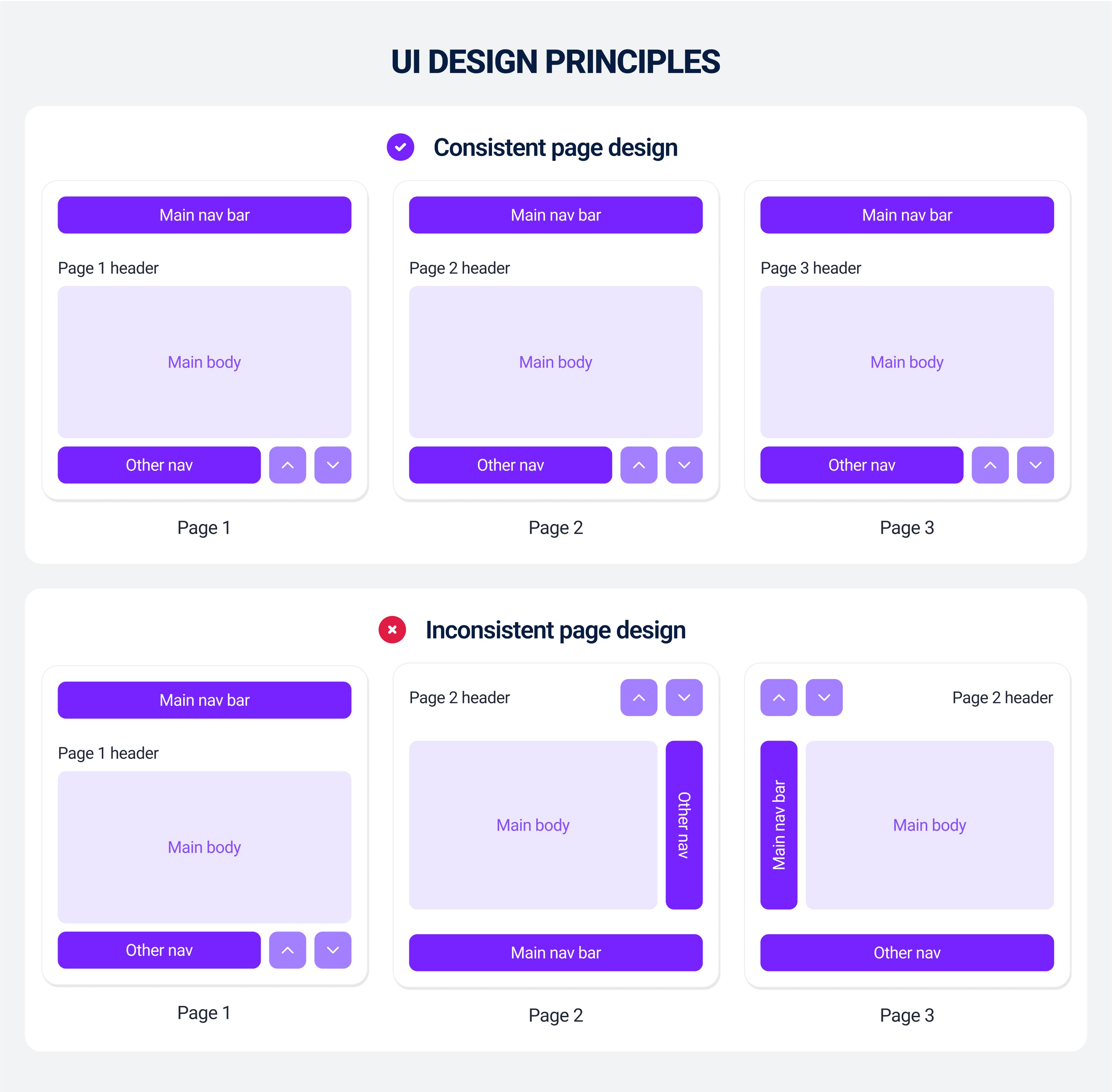 UI design principles