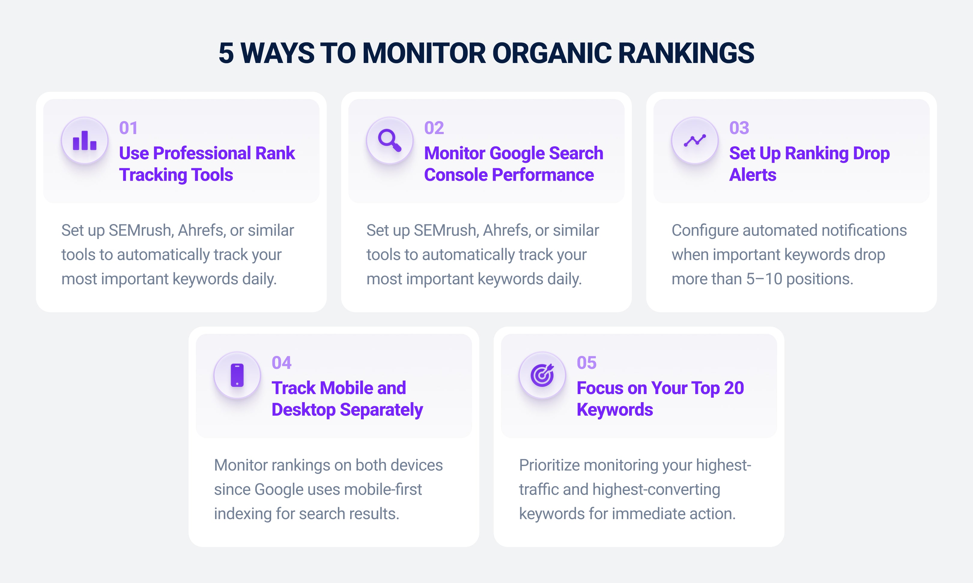 Ways to monitor organic rankings