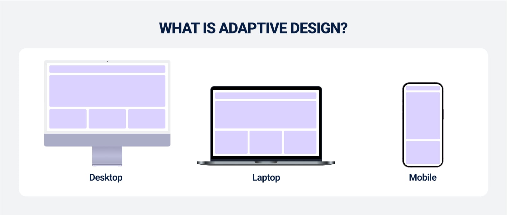 What Is Adaptive Design?