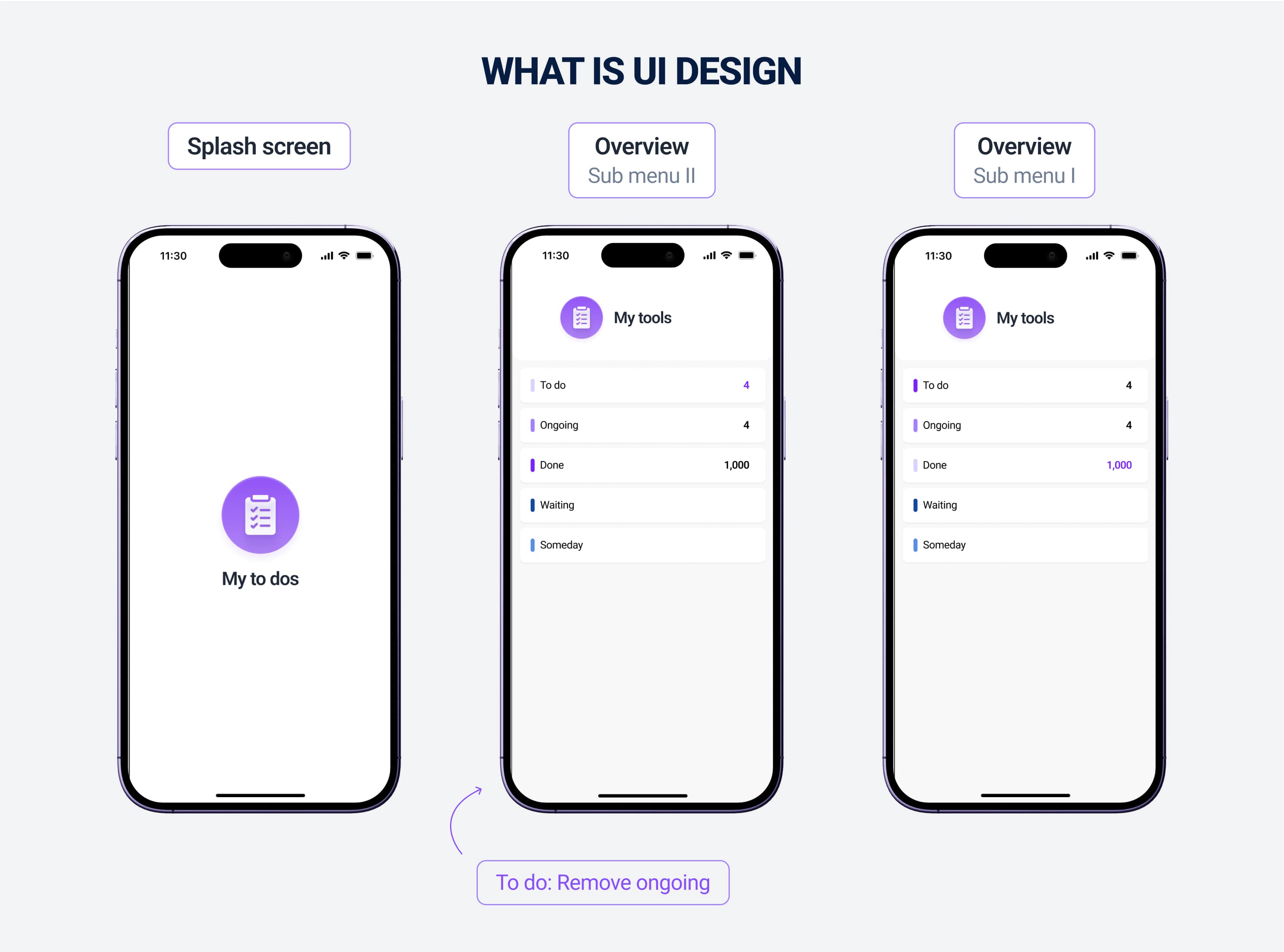 What is UI design