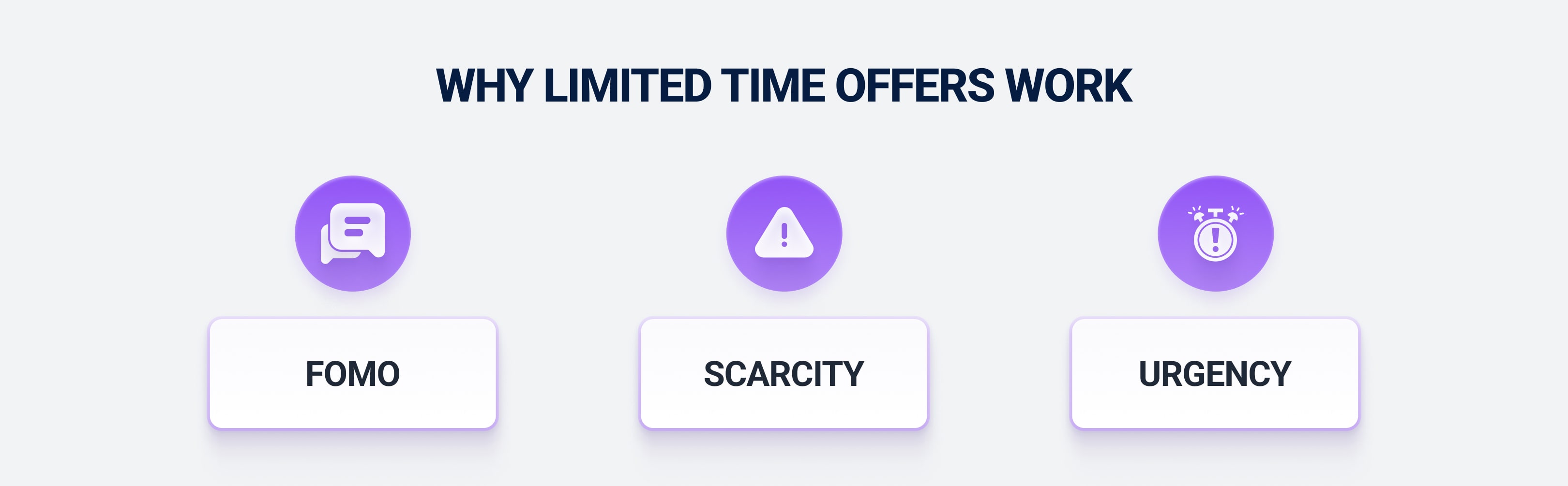 Why limited time offers work