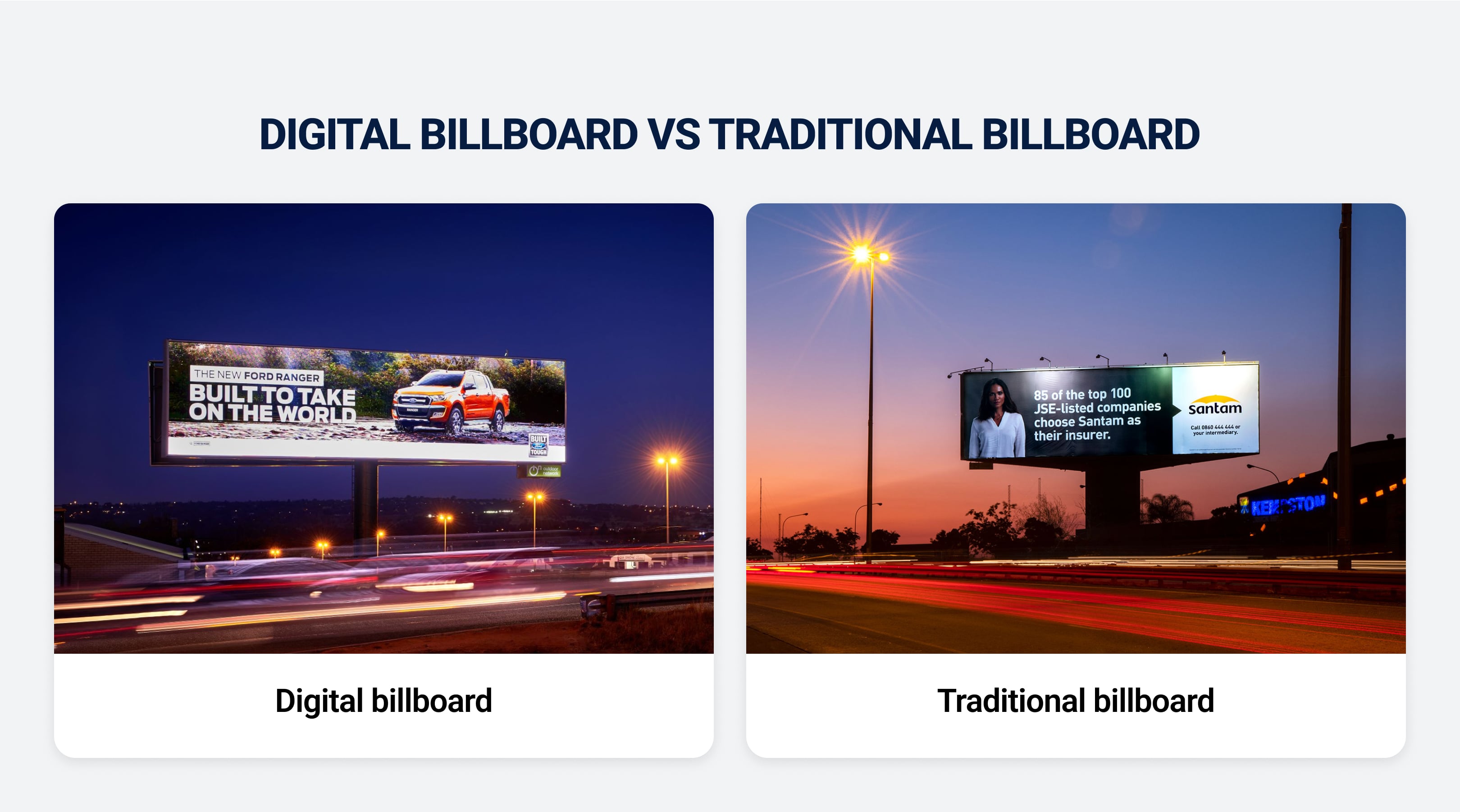 Digital billboard vs Traditional billboard