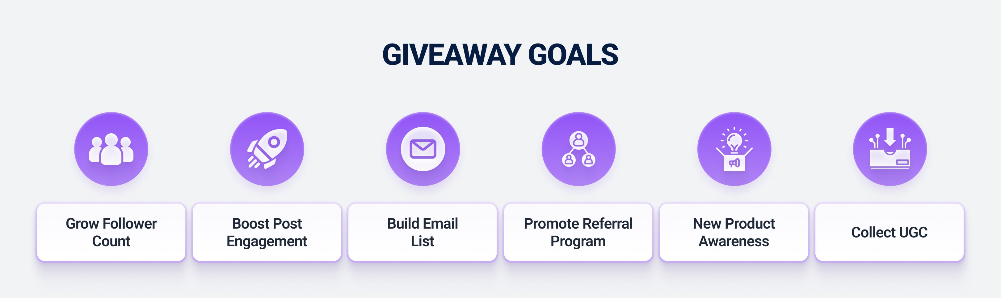 Giveaway goals