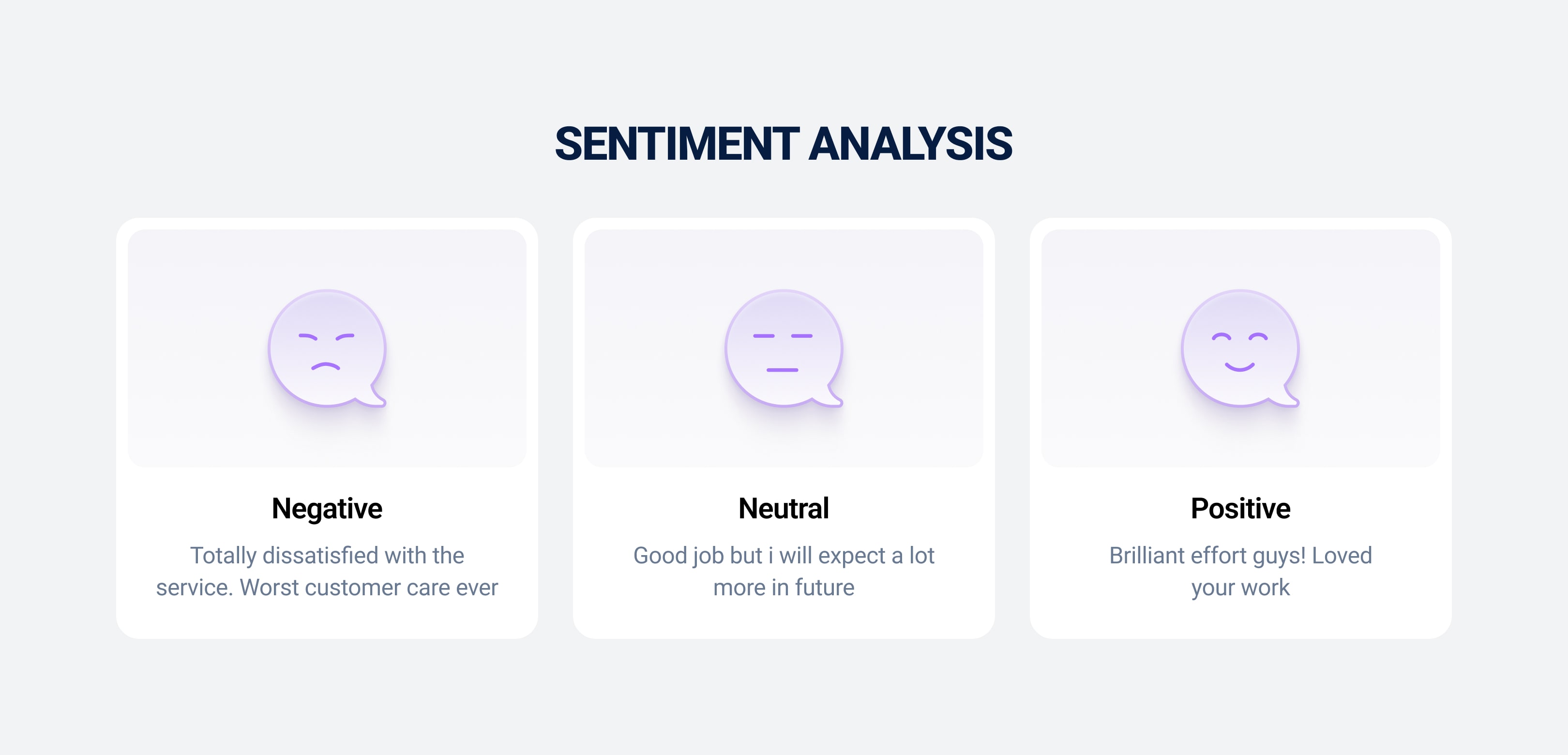 Sentiment analysis