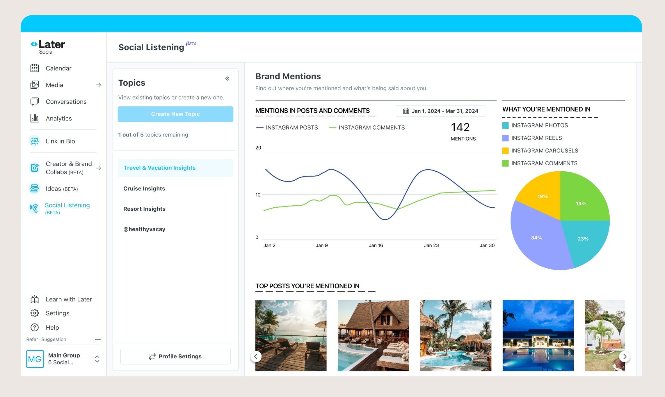 Social listening brand mentions